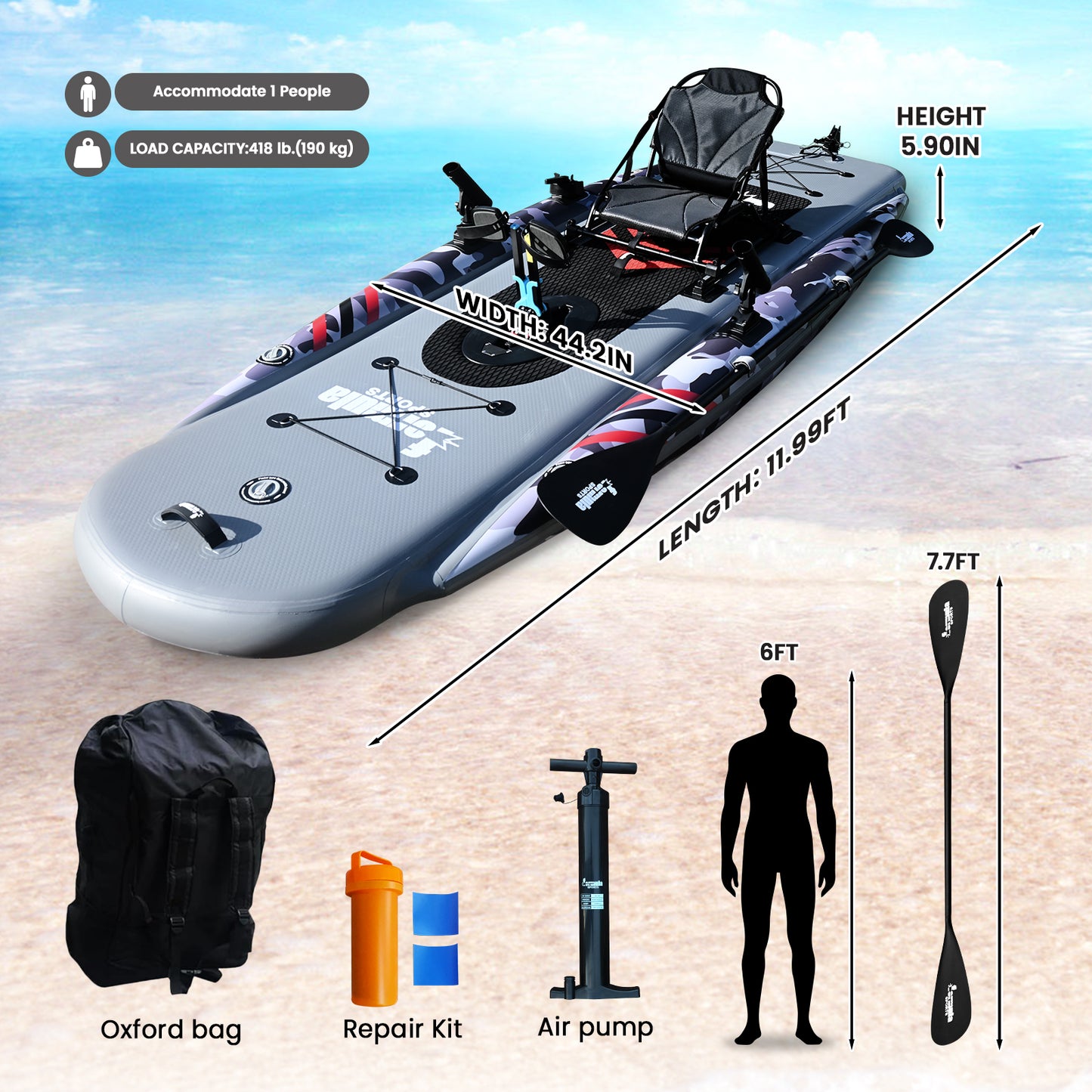 WIN.MAX Inflatable Fishing Kayak — 418 lb Capacity, Camouflage Single-Person Kayak with Adjustable Seat, Dual Rod Holders, Paddle & Complete Accessories