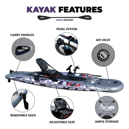 WIN.MAX Inflatable Fishing Kayak — 418 lb Capacity, Camouflage Single-Person Kayak with Adjustable Seat, Dual Rod Holders, Paddle & Complete Accessories