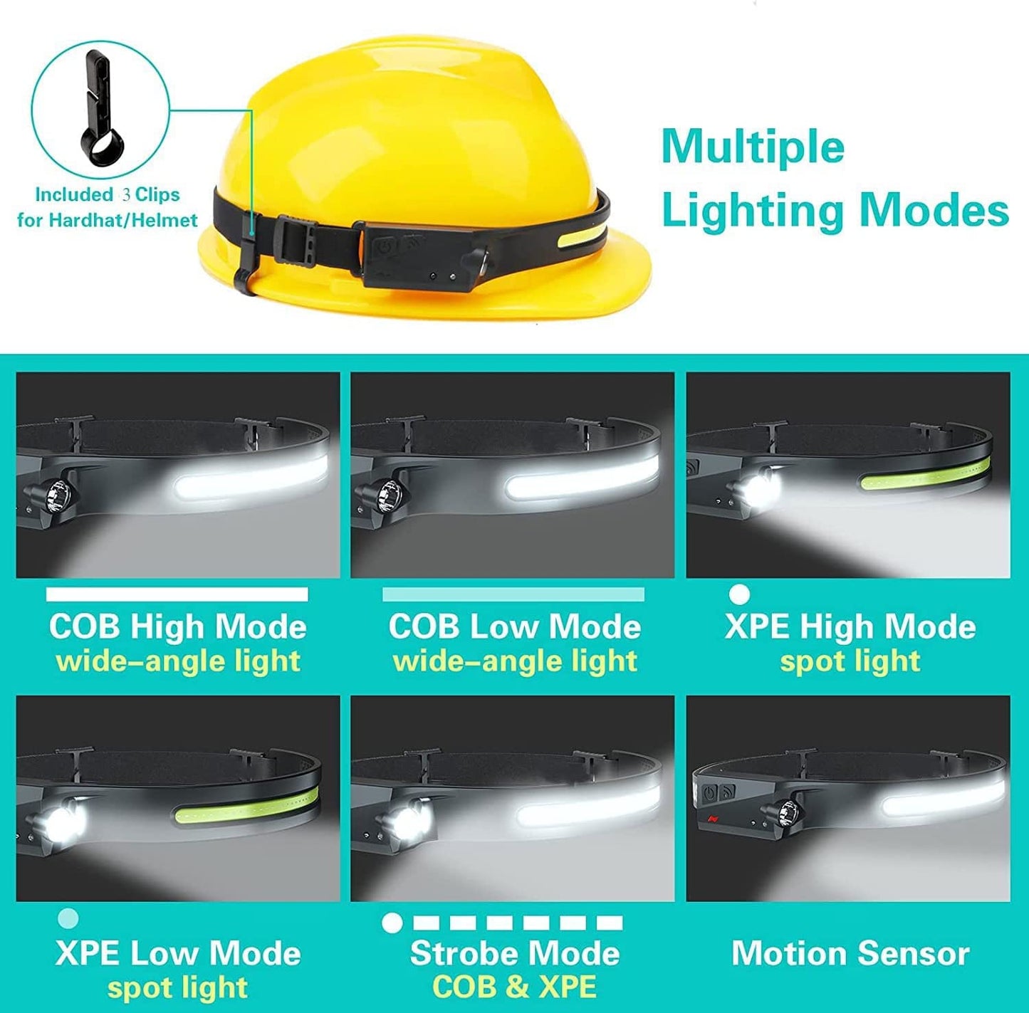 Outdoor Induction COB Headlight